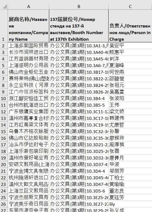 Contact Information — Canton Fair
