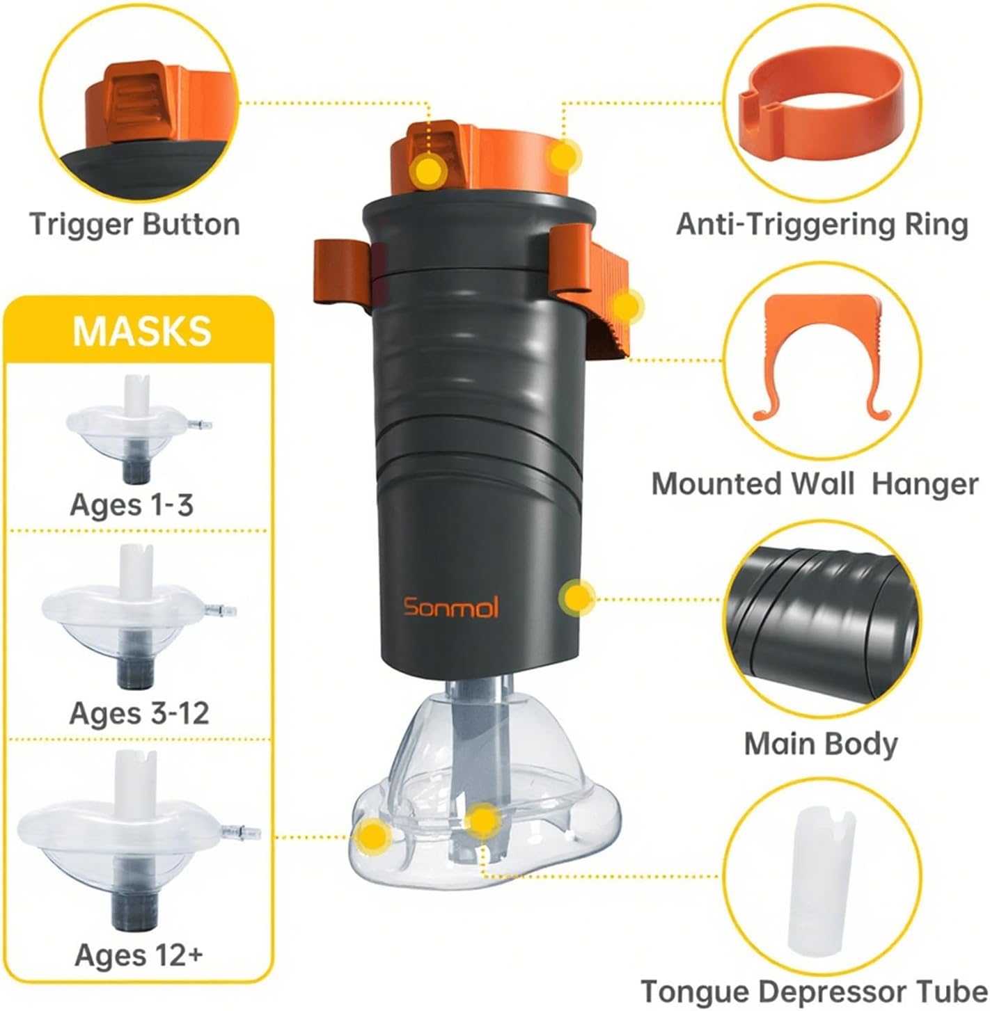 Anti-Choking Device for Emergency Airway Clearing