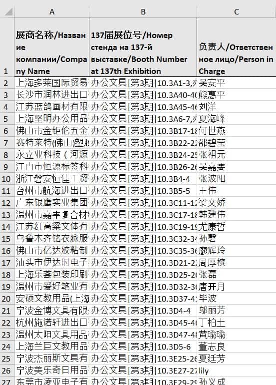 Contact Information — Canton Fair