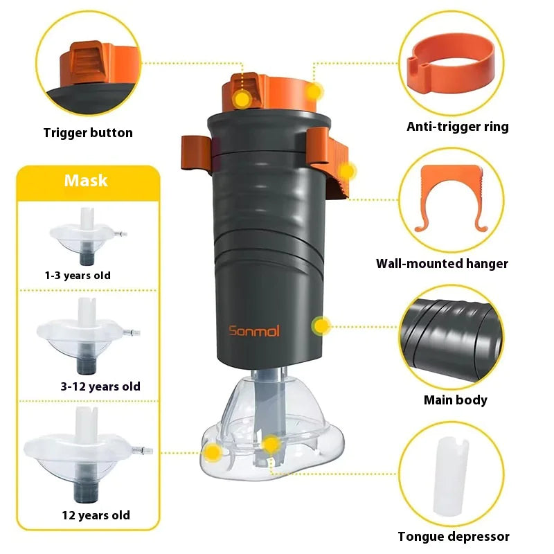 Automatic Anti-Suffocation Mask